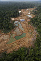 Alluvial gold mining, Guyana
