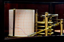 Barometer on SY "Adele", 180 foot Hoek Design, shows a very low pressure; the needle has dropped off the scale at 965, but 960 was recoreded. Deception Island, Antarctic Peninsula, January 13-15 2007....