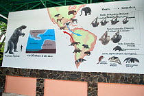 Educational sign outside the sloth centre, outlining the migration of mammals over the isthmus of Panama.  Aviarios del Caribe Sloth Refuge, Costa Rica, 2008.