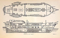 Plan illustration of 'H.M.S. Beagle Middle Section Fore and Aft 1832' from 'The Voyage of HMS Beagle' (cover title) by Charles Darwin. Illustrated edition of 1890.
