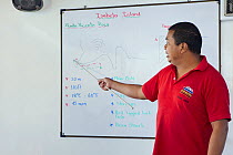 Divemaster giving dive briefing to scuba divers.  Galapagos Islands, January 2012. Model released.
