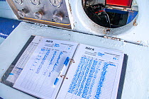 Nitrox log book of the live-aboard vessel Nai'a, Fiji. Each diver using a nitrox mixture fills out this form for each dive.