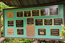 Plates displaying names of adopted Philippine eagles (Pithecophaga jefferyi), Philippine Eagle Centre, Malagos, Davao, Mindanao, Philippines. Eagles are captive bred as part of a conservation project.