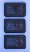 Electronics displaying boat speed, direction and wind speed of "Maximus" during the 2006 Newport to Bermuda race.